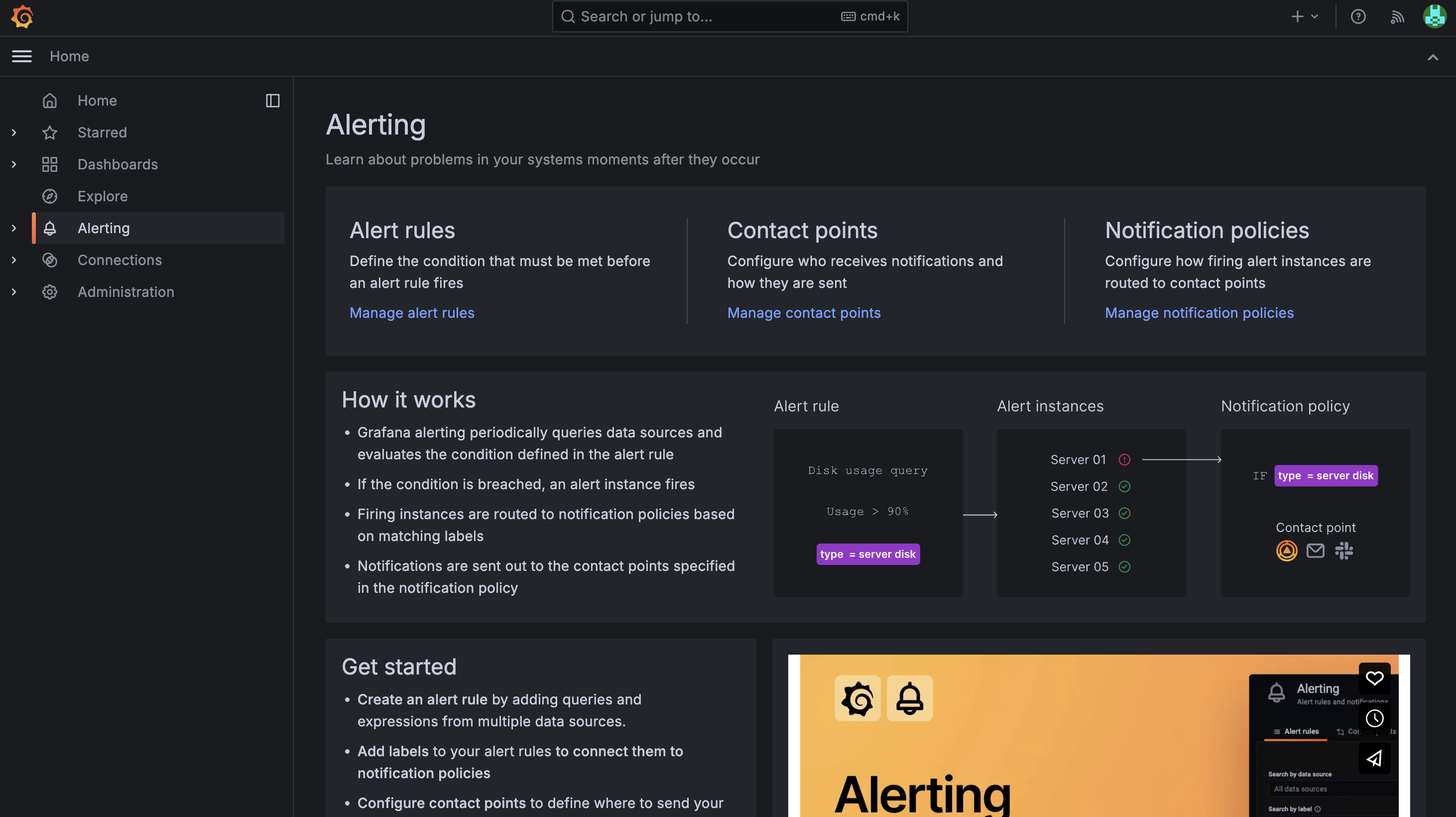 Grafana Home Page